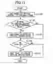 Fig. 09 - Data processing device for renaming virtual device