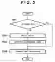 Fig. 06 - Information processing apparatus with code generation and transfer to file to be printed