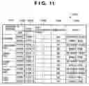 Fig. 15 - Information processing apparatus with code generation and transfer to file to be printed