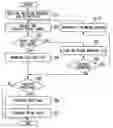 Fig. 01 - Printer, printing method and printing program for compensating for a loss of a part of a received image