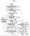 Fig. 11 - Printer, printing method and printing program for compensating for a loss of a part of a received image