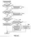 Fig. 06 - Network system, printing device and program for sharing and handling font data