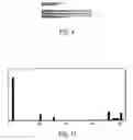 Fig. 04 - Displaying a long sequence of images in a short amount of time