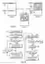 Fig. 05 - Displaying a long sequence of images in a short amount of time
