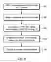 Fig. 07 - Displaying a long sequence of images in a short amount of time