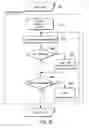 Fig. 17 - Displaying a long sequence of images in a short amount of time