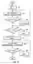 Fig. 19 - Displaying a long sequence of images in a short amount of time