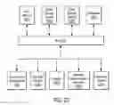 Fig. 20 - Displaying a long sequence of images in a short amount of time