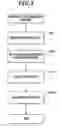 Fig. 09 - Information processing apparatus and recording medium for storing program