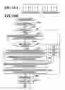 Fig. 11 - Information processing apparatus and recording medium for storing program