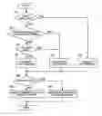 Fig. 01 - Shifting print areas for cover and body in book binding