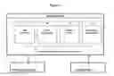Fig. 02 - Method and system for reducing lead-time in the packaging industry