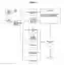 Fig. 04 - Method and system for reducing lead-time in the packaging industry