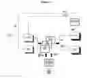 Fig. 44 - Method and system for reducing lead-time in the packaging industry