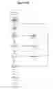 Fig. 49 - Method and system for reducing lead-time in the packaging industry