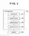 Fig. 03 - Print layout and apparatus and method