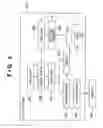 Fig. 04 - Print layout and apparatus and method
