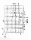 Fig. 06 - Systems and methods for designing zero-shift supercell halftone screens