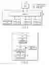 Fig. 03 - Image forming method and image forming apparatus with defect comparisons at intermediate transfer stage
