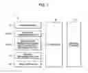 Fig. 02 - Document disposal apparatus