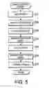 Fig. 06 - Image reading device