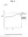 Fig. 08 - Image reading device