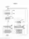Fig. 20 - IMAGE READER, IMAGE FORMING APPARATUS, AND FILE MANAGEMENT METHOD