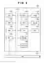 Fig. 03 - Code information printing apparatus, printing method, restoration apparatus, and restoration method