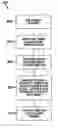 Fig. 01 - Method and apparatus for automatic image sensor alignment adjustment