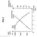 Fig. 04 - Light source of image reading apparatus