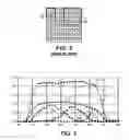 Fig. 03 - Image sensor with improved light sensitivity