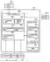 Fig. 01 - Display apparatus, display method, and control program