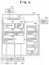 Fig. 03 - Display apparatus, display method, and control program