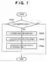 Fig. 08 - Display apparatus, display method, and control program