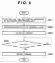 Fig. 09 - Display apparatus, display method, and control program