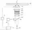 Fig. 01 - Optical device with polarization independent phase structure system