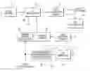 Fig. 01 - Light modulating apparatus