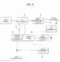 Fig. 04 - Light modulating apparatus