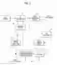 Fig. 05 - Light modulating apparatus