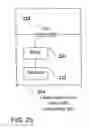 Fig. 05 - Method and system for improved eye protection safety of high output power lumped optical amplifiers