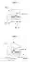 Fig. 03 - Microscope examination apparatus