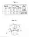 Fig. 15 - Microscope examination apparatus
