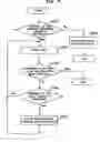 Fig. 09 - Method for recording data freshness degrees by a tape drive