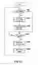 Fig. 11 - Information processing apparatus having built-in hard disk drive and head retraction processing method of built-in hard disk drive