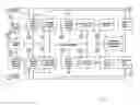Fig. 04 - Responsive electricity grid substation