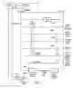 Fig. 09 - Additional containment system for storage tank