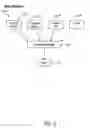 Fig. 07 - Adjustable lighting apparatus