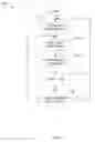 Fig. 05 - FLICKERING DISPLAY SYSTEMS AND METHODS