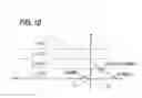 Fig. 13 - Vehicle lighting device