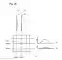Fig. 27 - Illumination apparatus